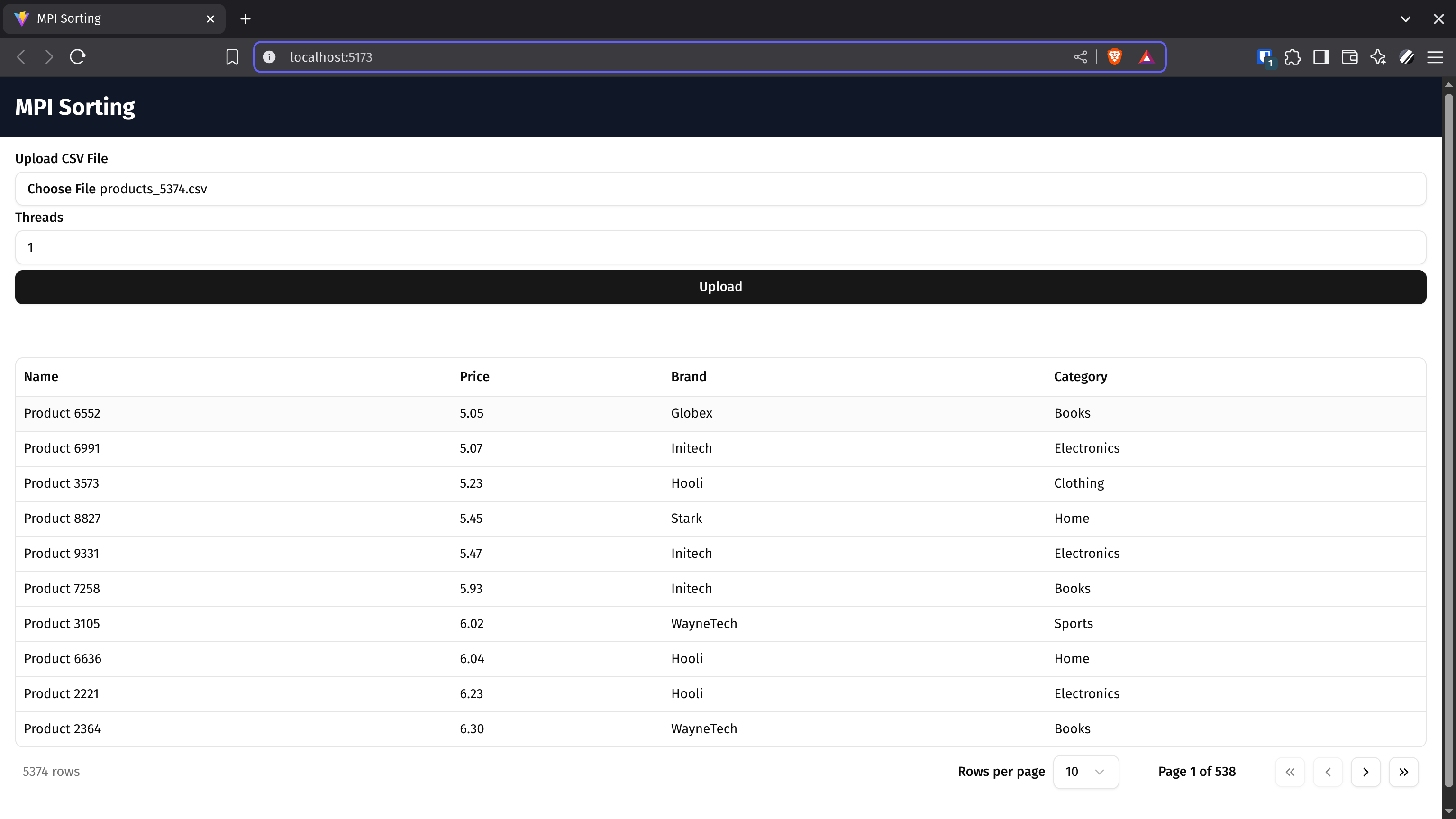 Distributed Product Sorting with MPI