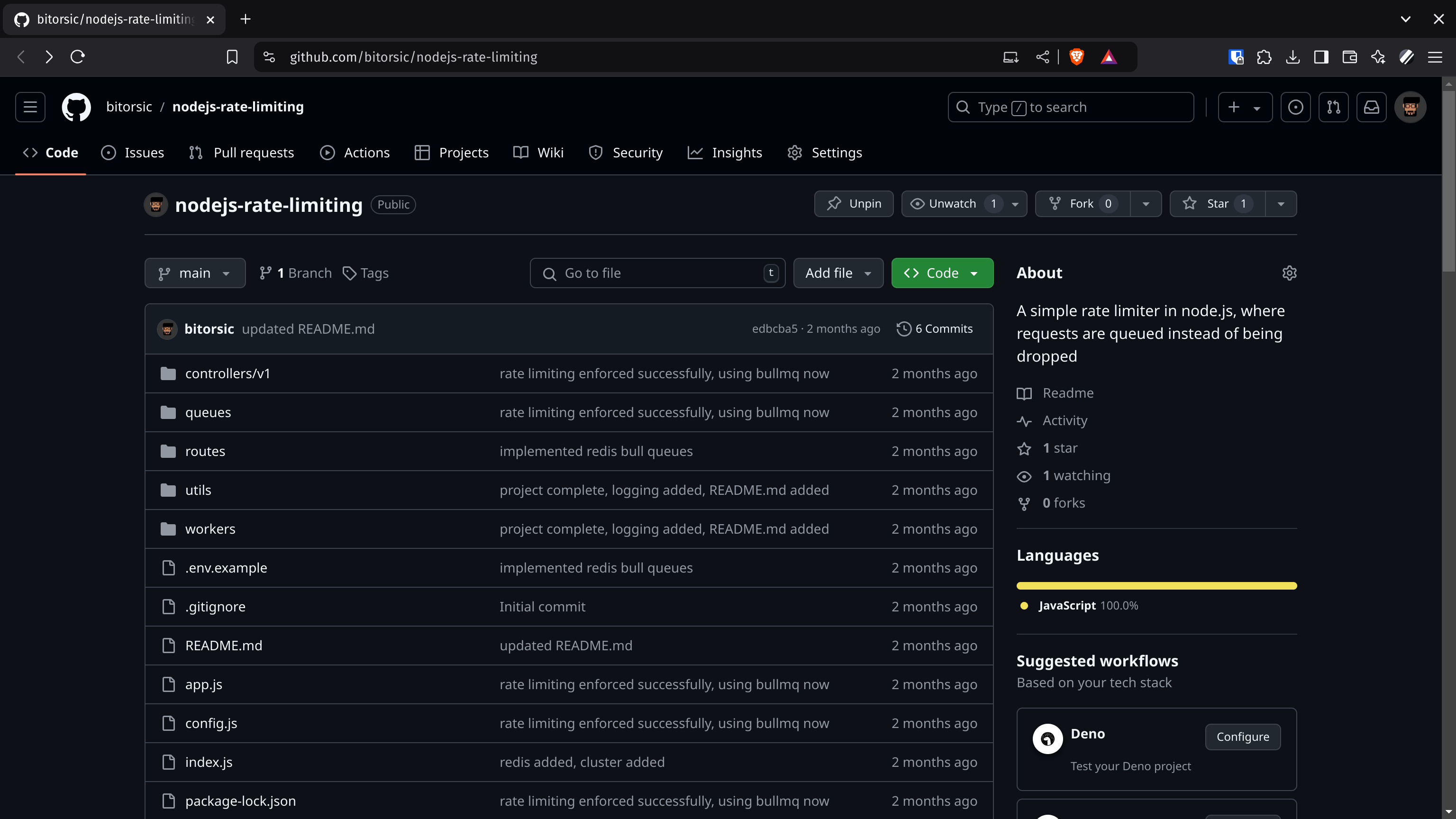 Node.js API Rate Limiter